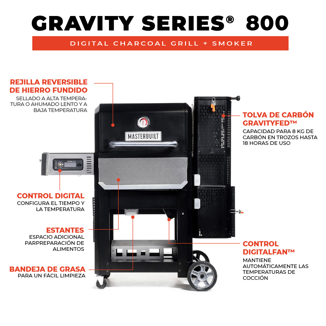 Ahumador Parrilla Plancha Masterbuilt Gravity Series 800