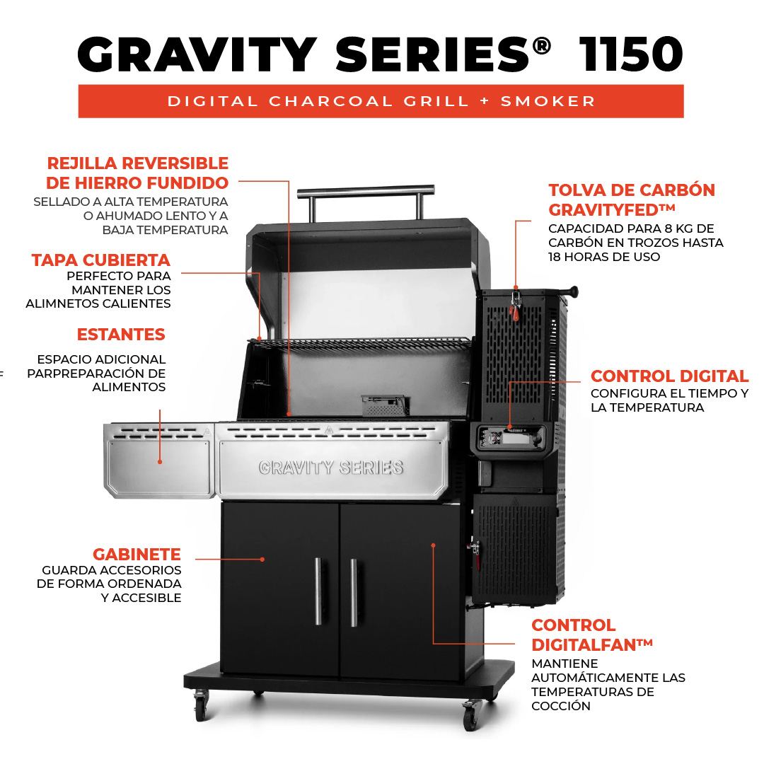 Ahumador Parrilla Masterbuilt Gravity Series 1150