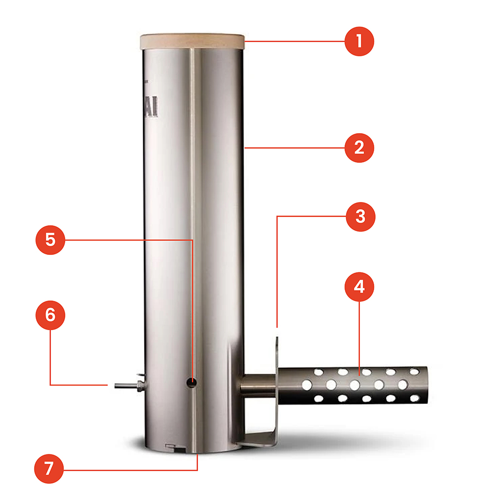 Generador de humo Smokai 3lt