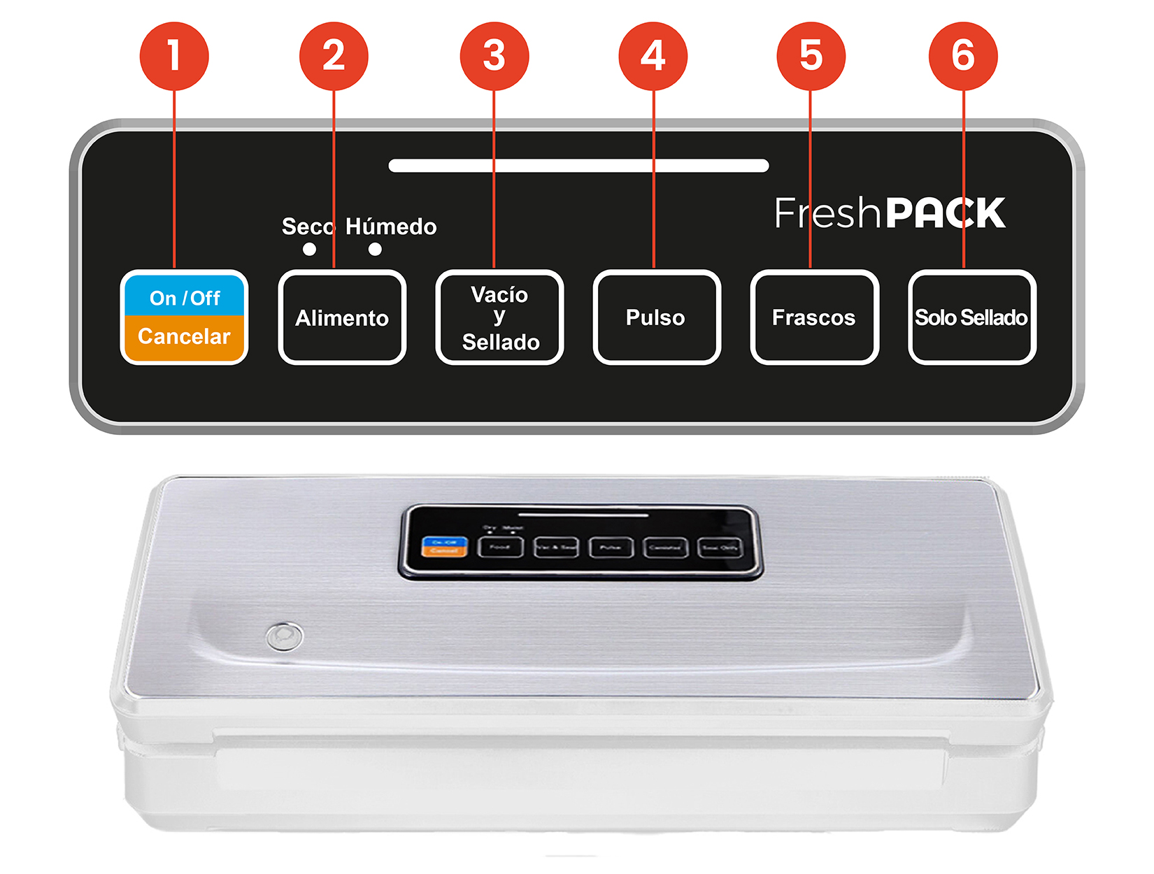 SELLADORA AL VACIO INALAMBRICA FRESHPACK SV200