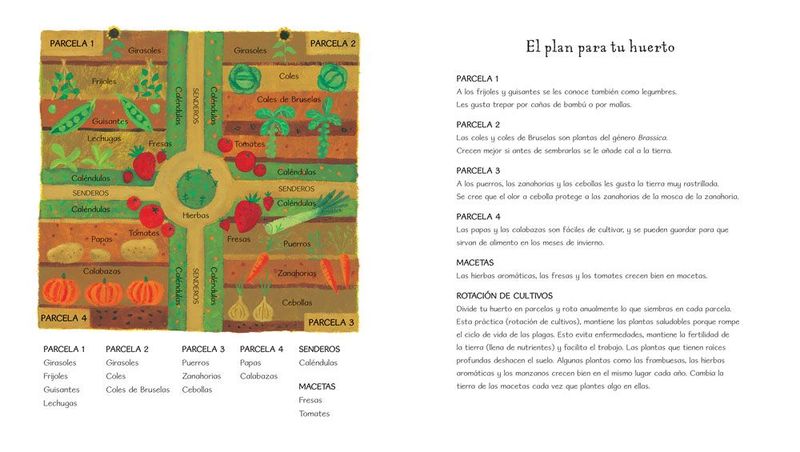  - El huerto del abuelo- Interior 4 .jpg