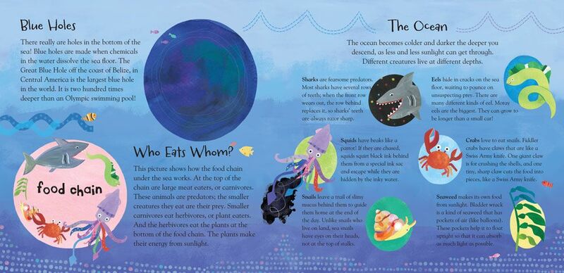  - aholeinthebottomofthesea_genpbcdx_interior4_rgb_1000px_72dpi_4.jpg