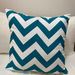 Cojines en tonos turquesa y rosados - cojin decorativo cuadrado zig zag turquesa.jpeg