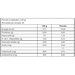 Bioxantin x 60 cápsulas - Nutrapharm - Bioxantin x 60 cápsulas - Nutrapharm
