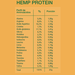 Hemp Protein orgánico 200g - Aquasolar - Hemp Protein orgánico 200g - Aquasolar