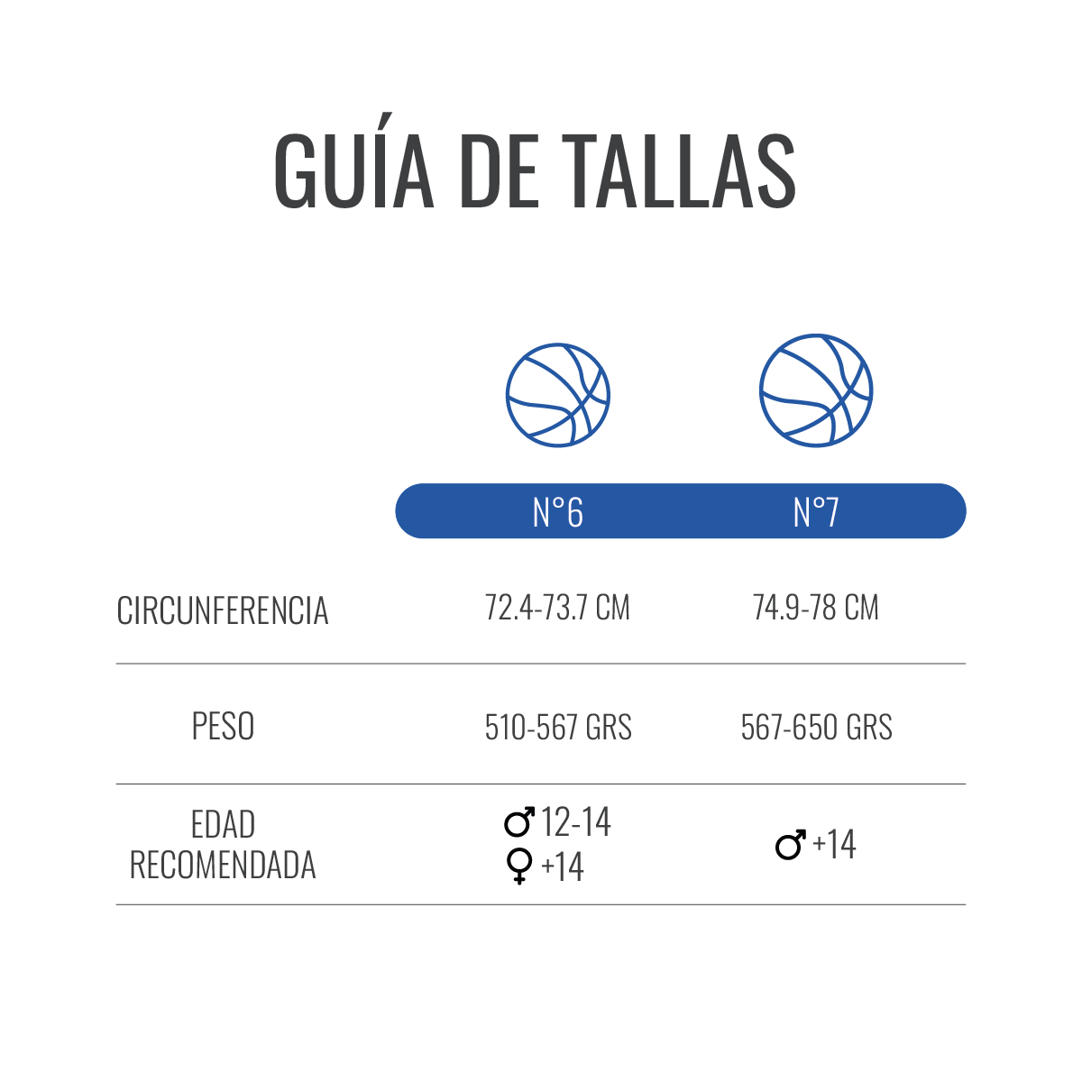  - Balón Básquetbol Molten BG3800 LNB (5)