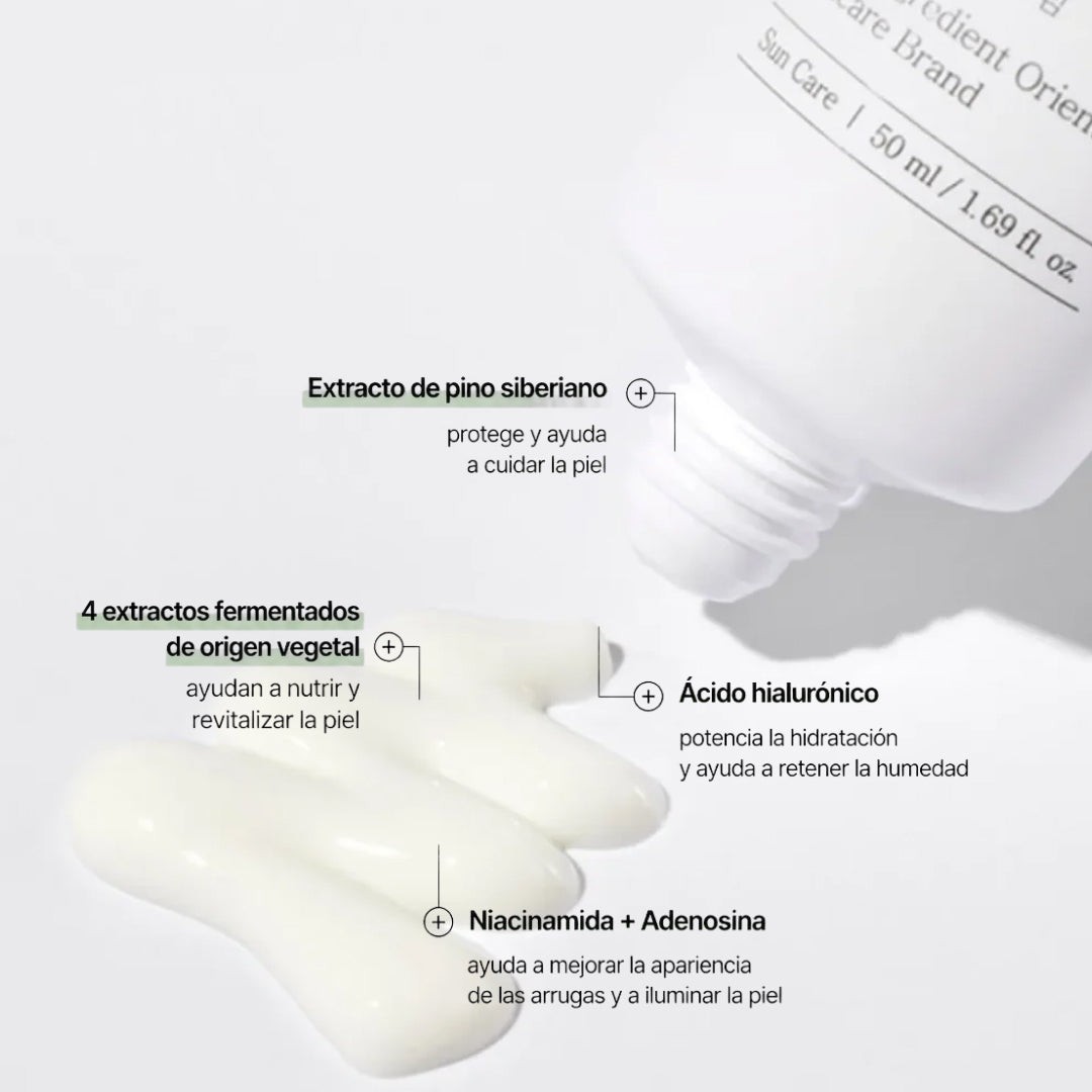 Infografía de ingredientes del Mixsoon Bean Sun Serum: fermentos, niacinamida, ácido hialurónico y adenosina.