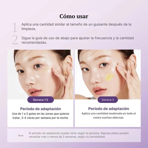 Infografía en español con el período de adaptación del Medicube Retinol Boosting Serum.