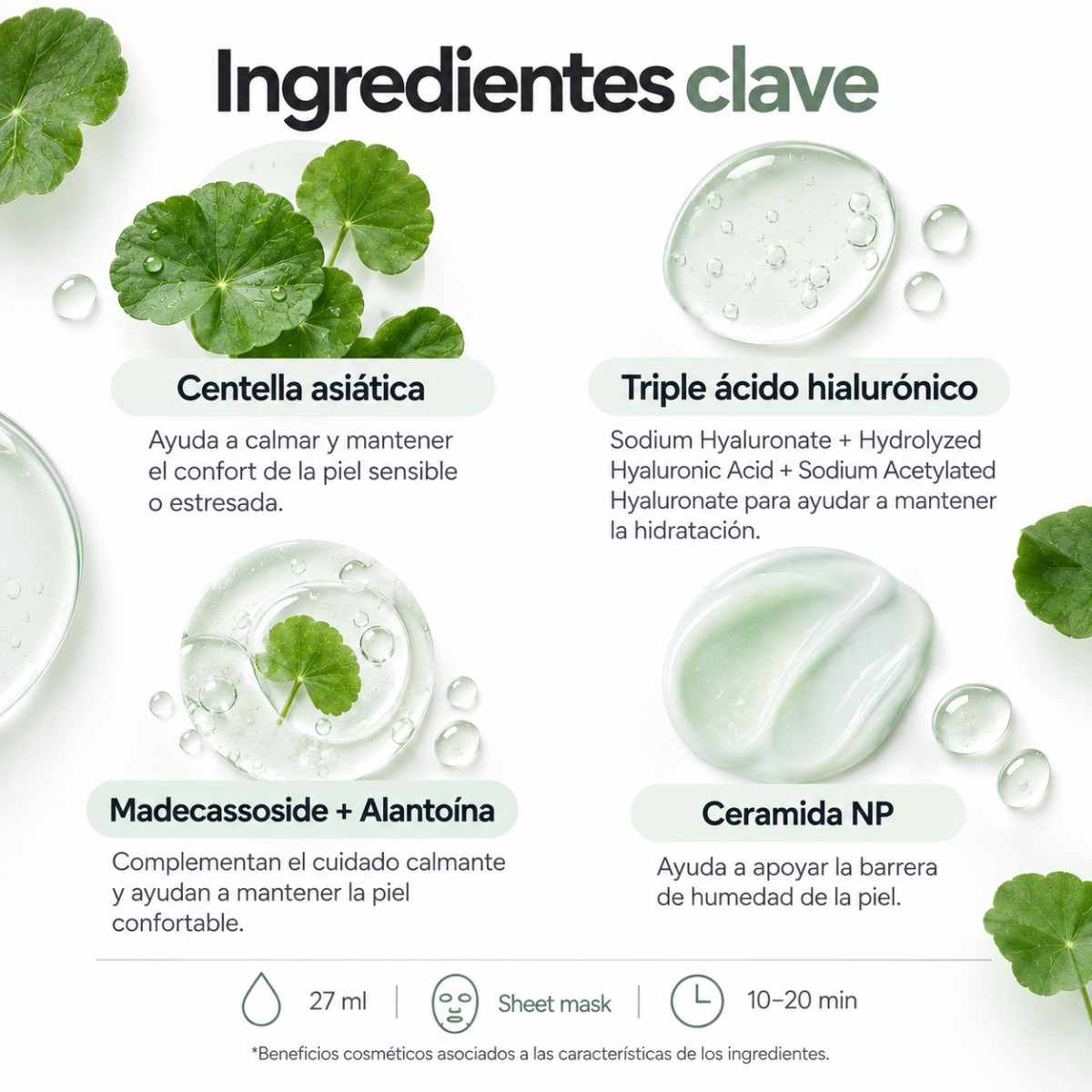 Infografía con los ingredientes de Celimax The Real Cica Calming Mask: centella asiática, triple ácido hialurónico, madecassoside, alantoína y ceramida NP.