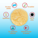 Mizos Galletas de Arroz Naranja Platano - 16 grs - Diseño sin título (86).png