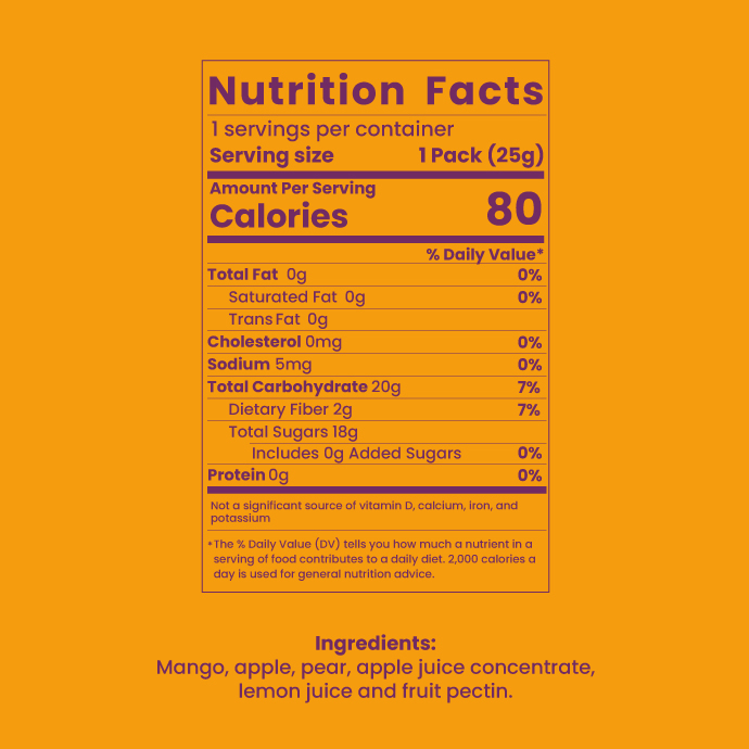 nutrition-facts-mango.jpg