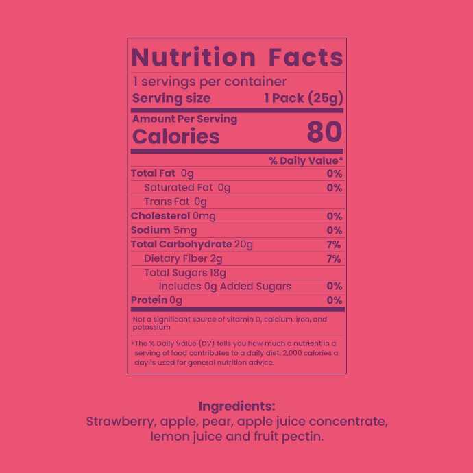 nutrition-facts-strawberry.jpg
