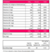 NiuPetiam 30 porciones - Tabla nutricional Peptiam 30 porciones