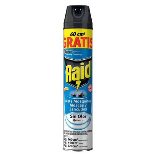 Insecticidas y controles de plaga