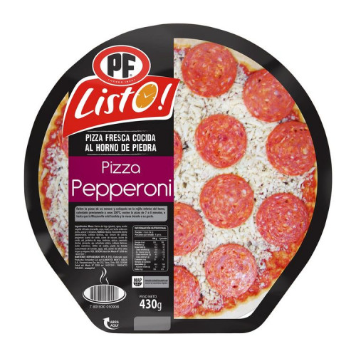 Pizzas Congeladas