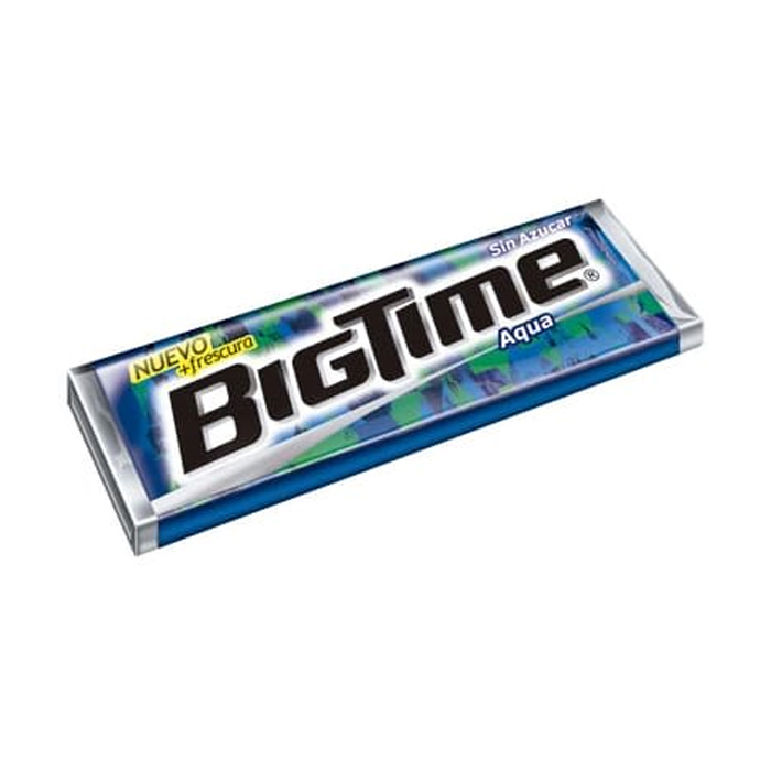Chicles