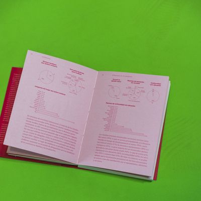 Estrategias de Co-residencia (2ed)